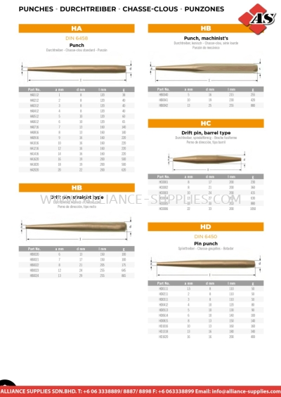 AMPCO Punch / Punch Machinist's / Drift Pin, Straight Type / Drift Pin, Barrel Type / Pin Punch