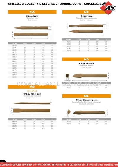 AMCPO Chisel, Hand / Chisel, Hand, Oval / Chisel, Cape / Chisel, Groove / Chisel, Diamond Point