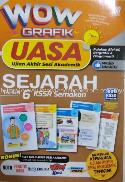 WOW GRAFIK UASA SEJARAH TAHUN 6