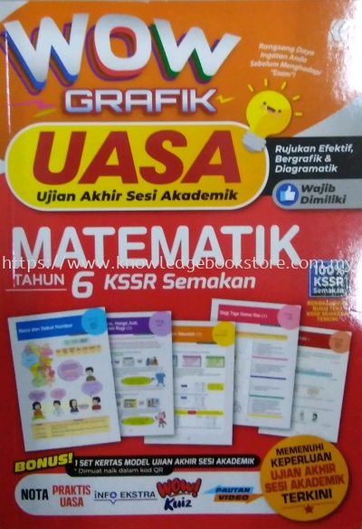 WOW GRAFIK UASA MATEMATIK TAHUN 6