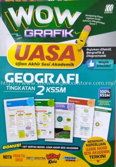 WOW GRAFIK (UASA) GEOGRAFI TINGKATAN 2