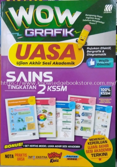 WOW GRAFIK (UASA) SAINS TINGKATAN 2