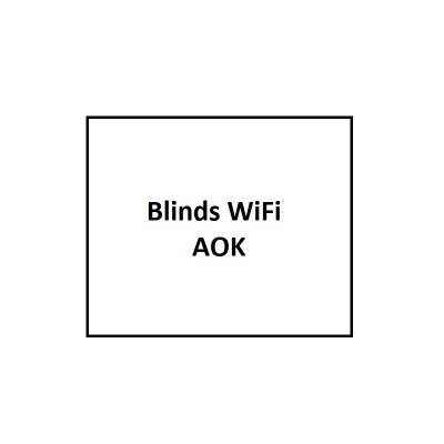 Blinds. WiFi AOK