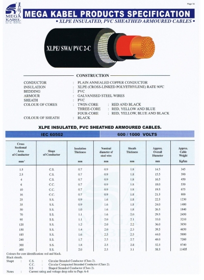 2 Core Xlpe/Swa/Pvc Armoured Cable 