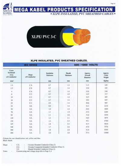 3 Core Xlpe/Pvc Non Armoured Cable 