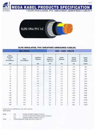 3 Core Xlpe/Swa/Pvc Armoured Cable 