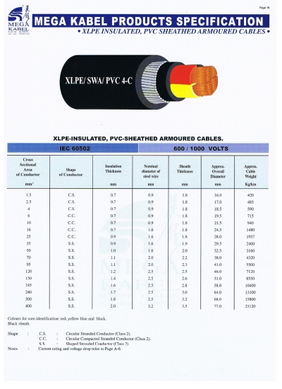 4 Core Xlpe/Swa/Pvc Armoured Cable 