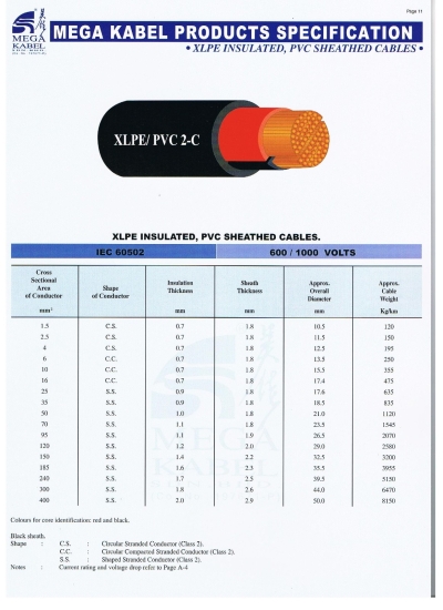 2 Core Xlpe/Pvc Non Armoured Cable 