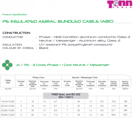 TONN CABLE PE INSULATED AERIAL BUNDLED CABLE[ABC]PE-3CORE PHASE 001