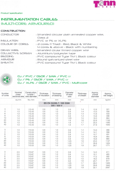 TONN CABLE INSTRUMENTATION CABLES PVC-PE-XLPE MULTI CORE [SWA] 001