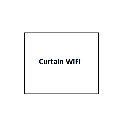 Curtain. WiFi 