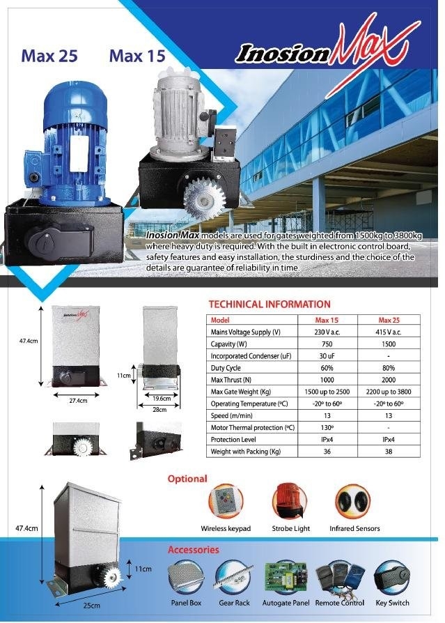 Max 25 AC Sliding Motor Three Phase Max 25 Autogate System Sliding Autogate Choose Sample / Pattern Chart