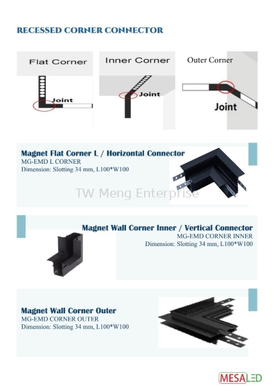 MAGNETIC TRACK 