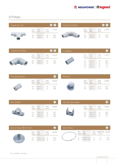 Wireman Pvc Pipe Accessories1