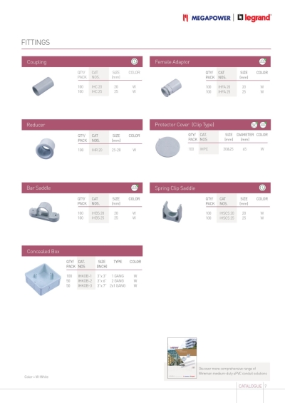 Hero Pvc Pipe Accessories1