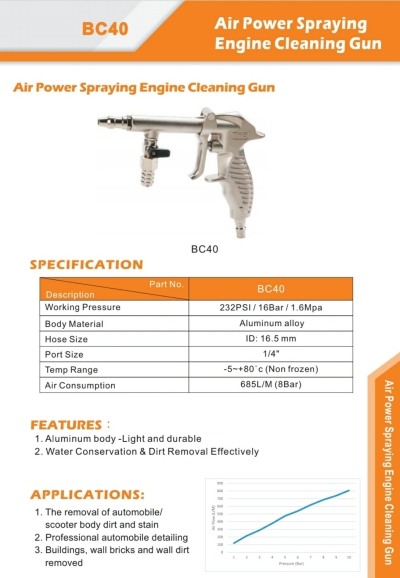 THB BC40 HIGH PRESSURE SPRAYING ENGINE CLEANING GUN