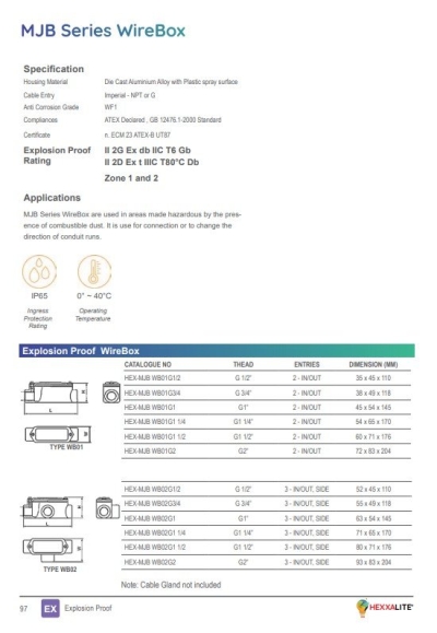 MJB Series Wire Box