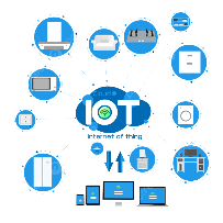 IoT Control Function