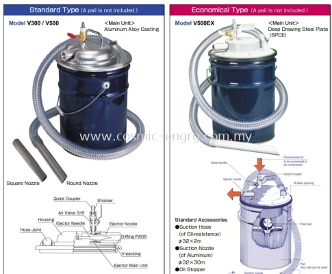 Blovac Drum Pump