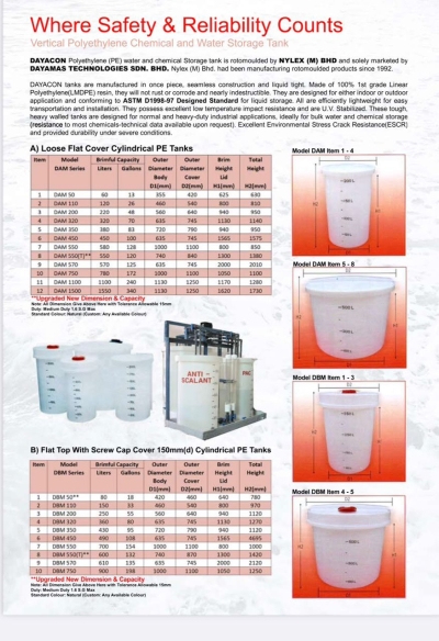 Dayamas DAM & DBM Brochure 