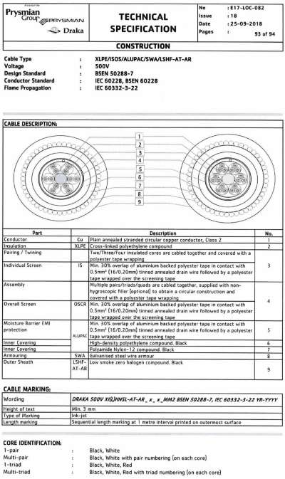 Draka ALUPAC Instrumentation cable (Hydrocarbon Resistance Cable) CU/XLPE/ISOS/ALUPAC/SWA/LSHF-AT-AR