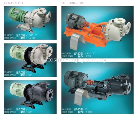 Kuobao Self-Priming Pump