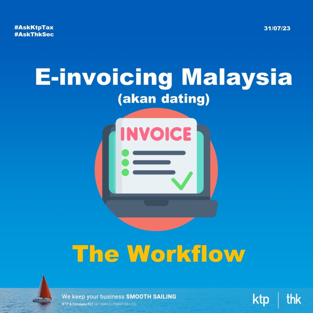 E-Invoicing Malaysia - The workflow