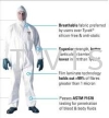 Kimberly Clark KLEENGUARD A40 Liquid and Particle Protection Apparel  Personal Protective Equipment PPE