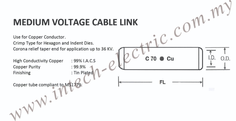Medium Voltage Cable Link 