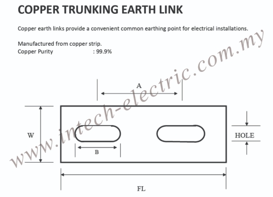 Copper Trunking Earth Link 