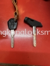 Professional Duplicate Key duplicate key