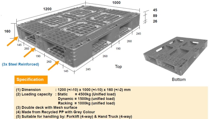 Plastic Pallet