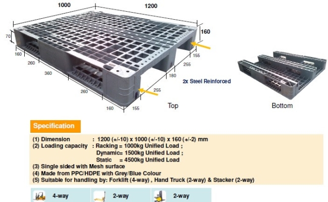 Plastic Pallet