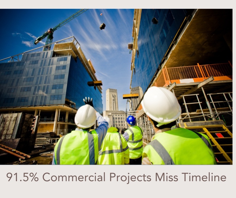 Top 5 Reasons Corporate Interior Design and Renovation Projects Miss Timelines