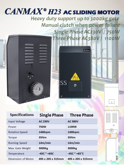 CANMAX H23 AC Sliding Motor