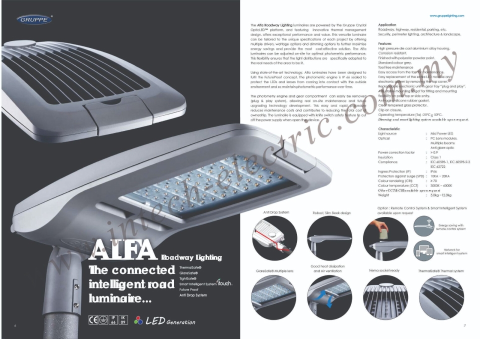 Gruppe Alfa LED Street Lighting Gruppe Lighting