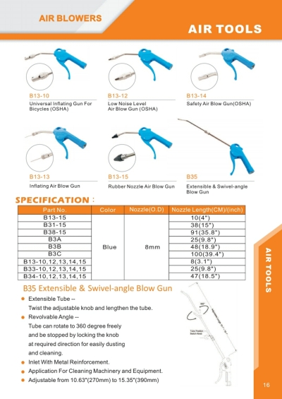 B13 Series Air Blow Gun ( Air Duster )