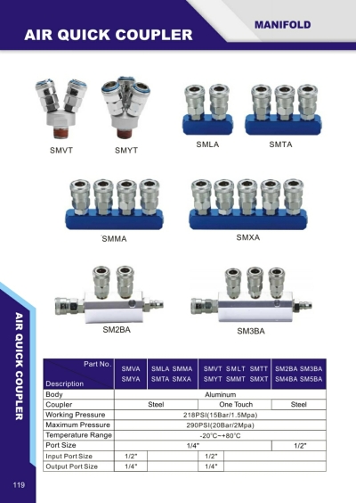 THB MANIFOLD ( C/W COUPLERS )