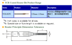 TCR Coated Router Bit Product Range