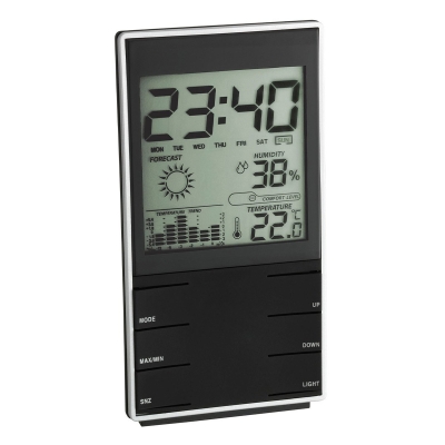 Weather Station 35.1102