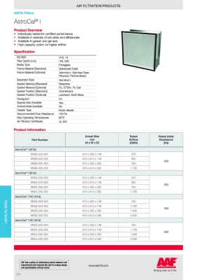 AAF HEPA FILTERS AstroCel®l