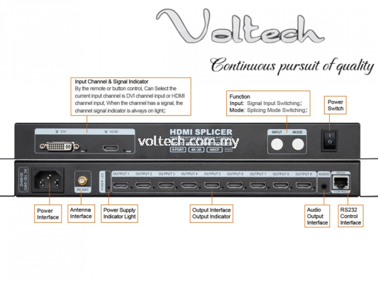 Voltech HVP-C9