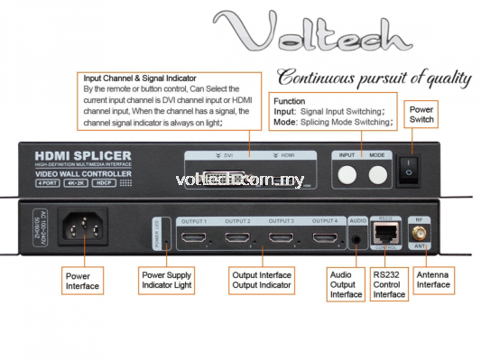 Voltech HVP-C4