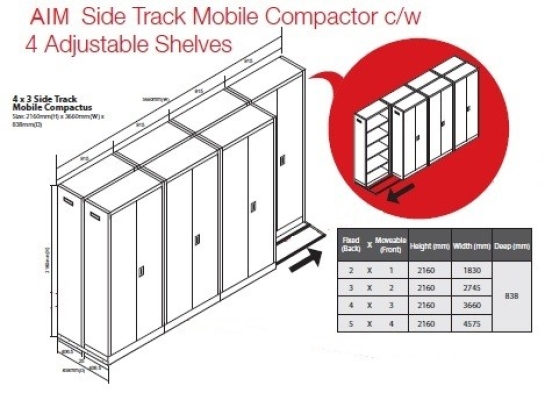 4 x 3 Side Track Mobile Compactors with 4 adjustable shelves drawing