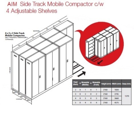 4 x 3 x 3 Side Track Mobile Compactors with 4 adjustable shelves drawing