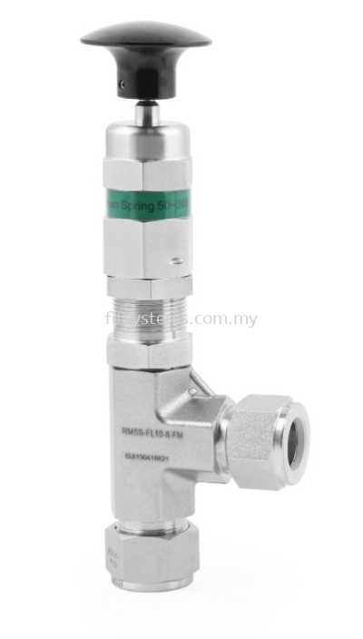 RM Series Relief Valves