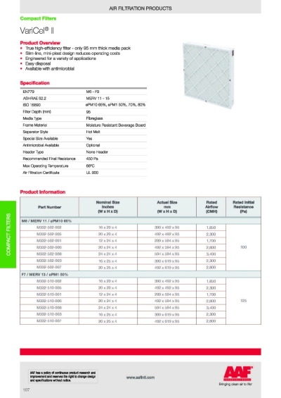 AAF VariCel® II Filter