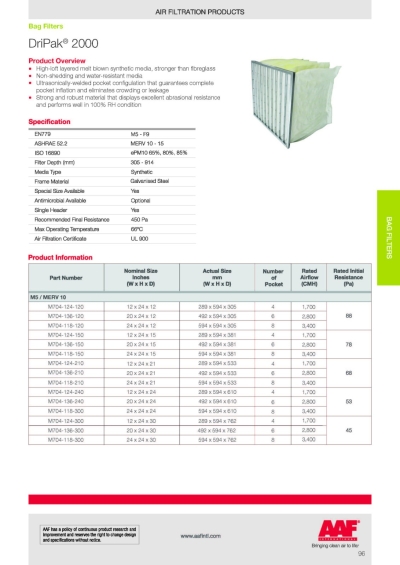 AAF DRIPAK 2000 SYNTHETIC BAG FILTER (FRAME:G.I STEEL)