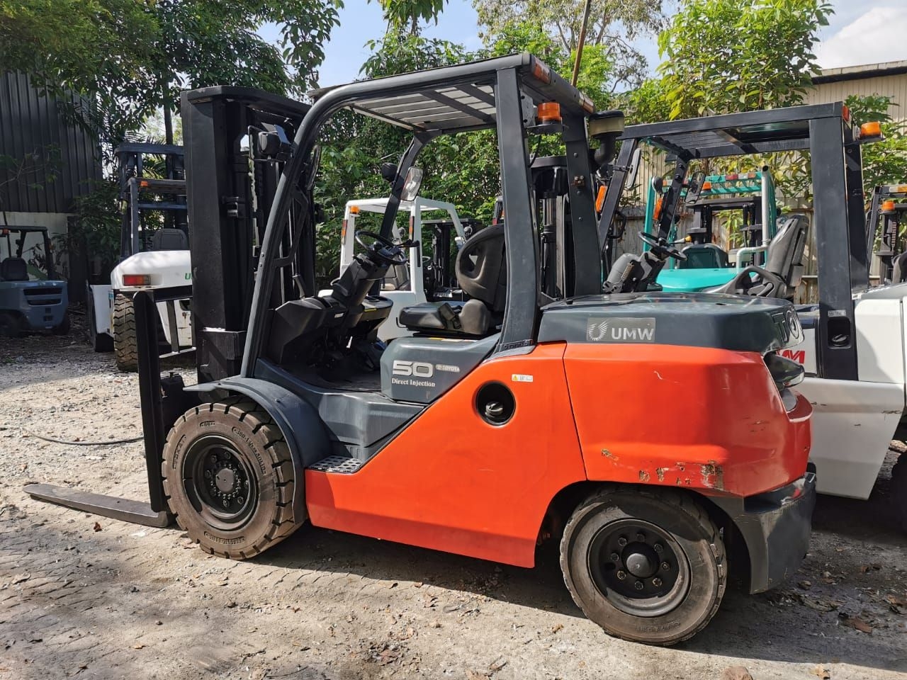 FORKLIFT RENTAL