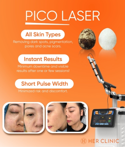 Pico Laser